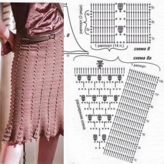 A photo of 10th skirt, crochet, chart