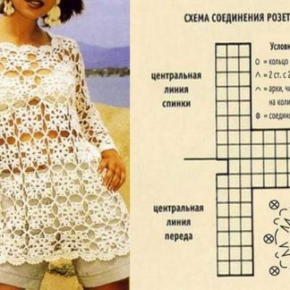 A photo of the 23 blouse, crochet, chart