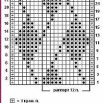 A photo of 53rd pattern chart, knitted