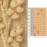 A photo of 59th pattern, general view & a scheme, knitted