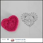 A photo of 97th pattern, a heart's motif, crochet
