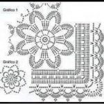 A photo of a misc 111th, a tablecloth, pattern, crochet